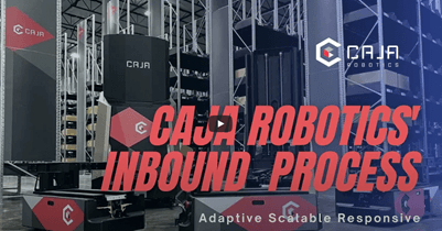 Inbound Fulfillment - Caja Robots