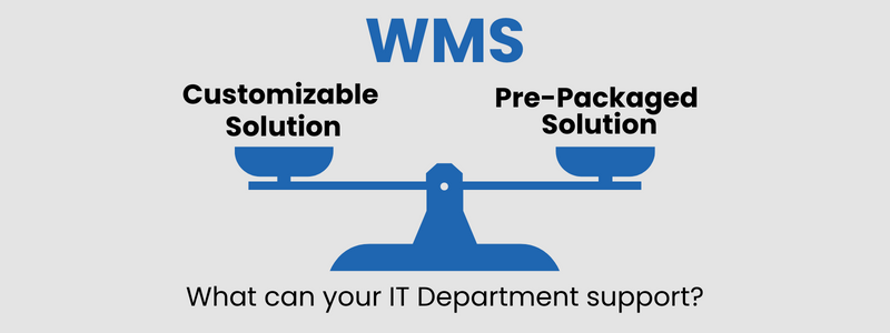 Scale showing customizable solution on one side and pre-packaged solution on the other side. 