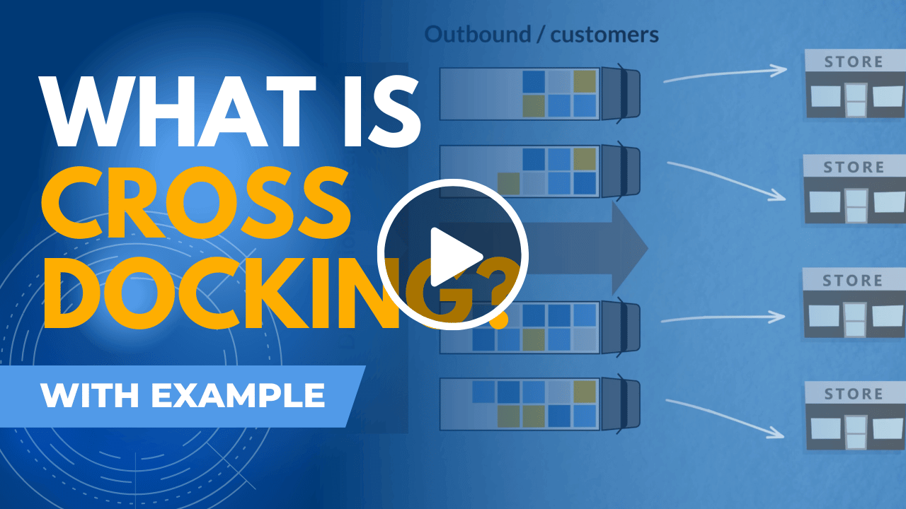 Read more about the article What is Cross Docking?