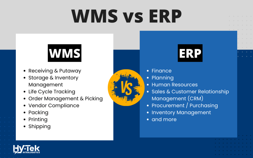 WMS vs ERP software