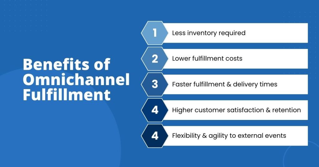 Benefits of omnichannel fulfillment