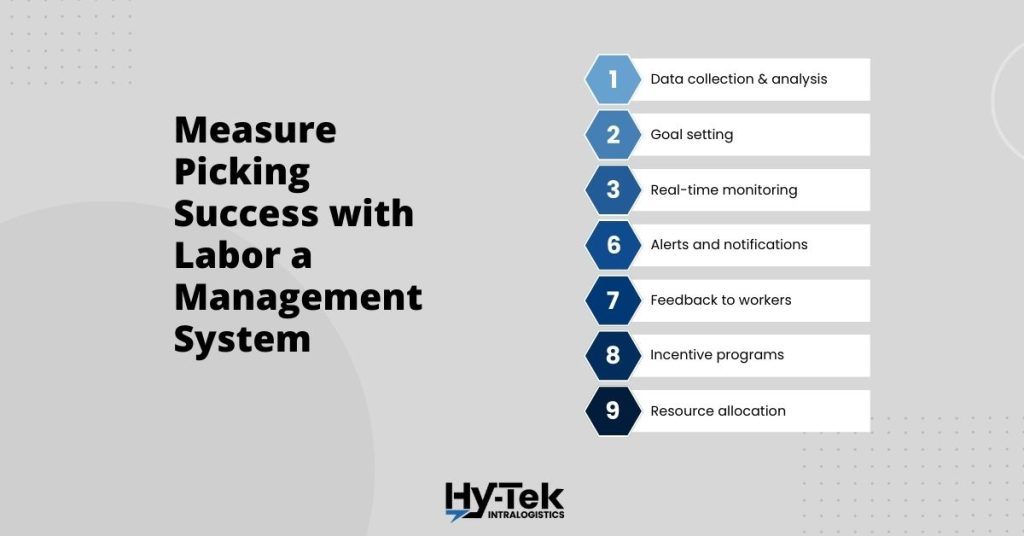 Ways to measure picking success with a labor management systems